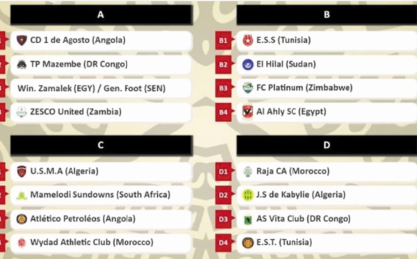 Un tirage au sort chaud bouillant en Ligue des champions
