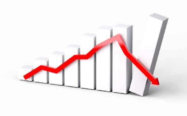 Ralentissement de la croissance