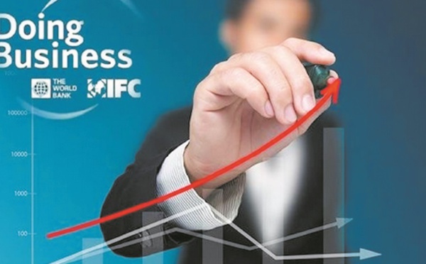 Le Maroc gagne sept places au Doing Business