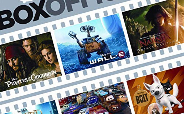 Nouveau record au box-office mondial grâce à Disney