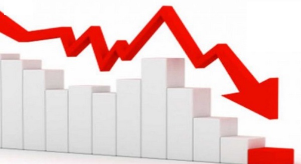 Accroissement du déficit commercial à fin décembre 2019
