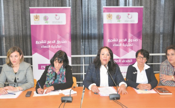 Le bilan éloquent de l’OSFI en faveur de l’intégration des femmes dans la vie politique nationale