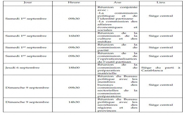 Programme des réunions de la commission préparatoire du IXème Congrès national de l’USFP