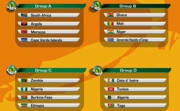 Pour la presse sud-africaine : Le Maroc, un des grands favoris du groupe A