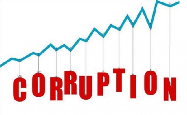 Journée mondiale contre la corruption : Mauvais élève, le Maroc régresse dans le classement