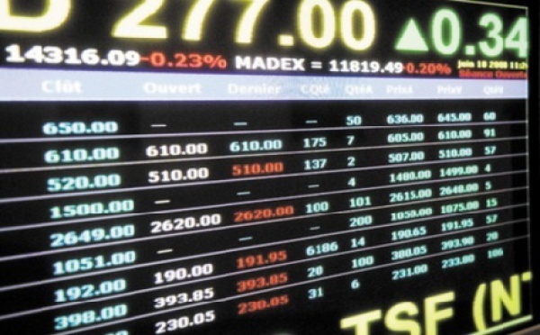 Le taux de calcul des dommages et intérêts fixé à 3%