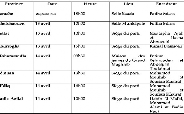 Calendrier des Conseils provinciaux de l’USFP