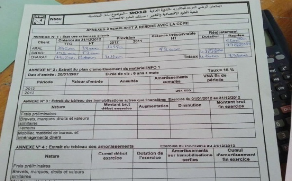 Triche tous azimuts au bac