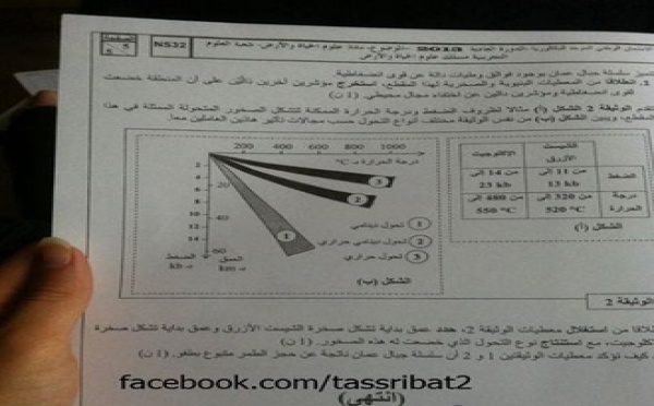 “Tassribate” refait des siennes