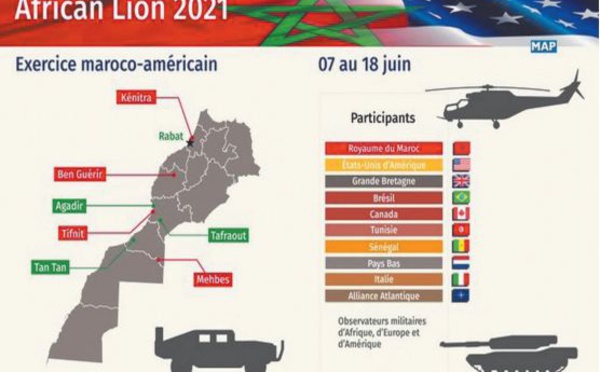 Lancement d’“African Lion 2021”