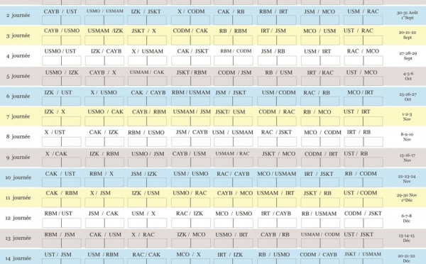 Calendrier de la phase aller du championnat Elite 2 (2013-2014)