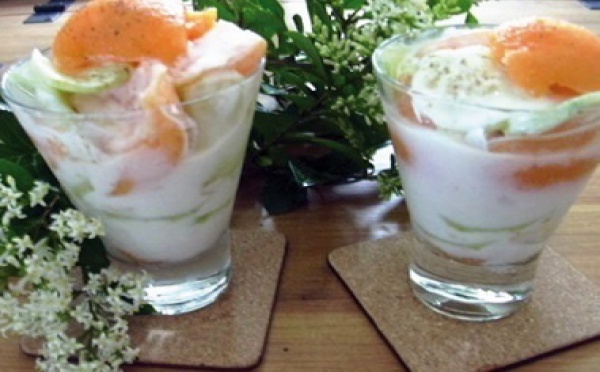 Recette : Cocktail melon et concombre