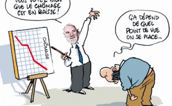 Les secteurs sociaux, parent pauvre en matière de création d’emplois