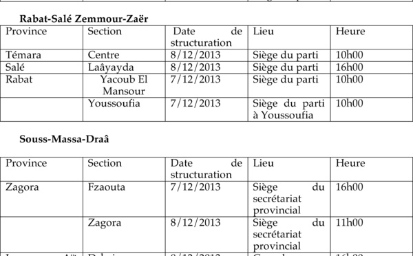 Calendrier du renouvellement des instances du Parti