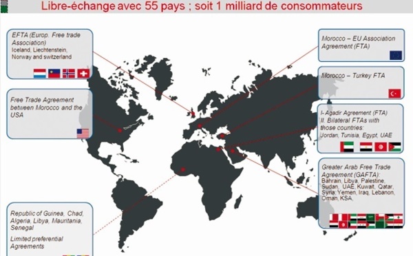 Quel bénéfice le Maroc peut-il tirer de la conclusion de l’ALECA ?