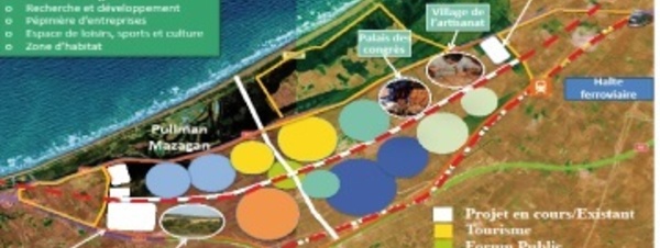 L'extension de la zone industrielle d'El Jadida drainera davantage d'investissements