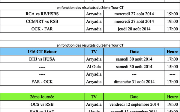 Programmes des 5 premières journées du championnat et de la Coupe du Trône
