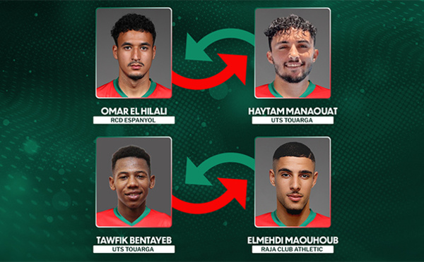 Foot/U23: El Mehdi Maouhoub et Haytam Manaout convoqués au stage de préparation en Turquie