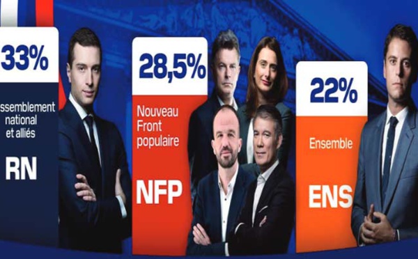 Ce n’est pas le raz-de-marée tant appréhendé. Mais c’est tout comme