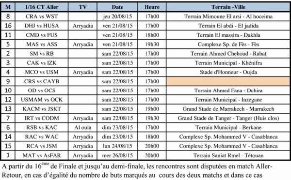 Joudar s’illustre au Sparkassen Open