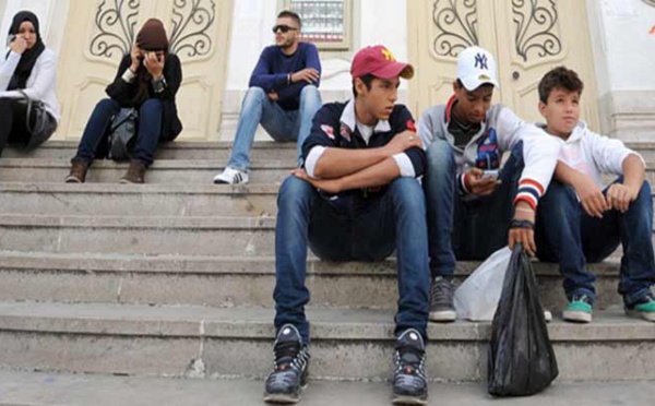 La situation des jeunes NEET au Maroc
