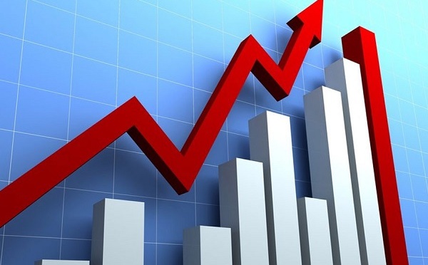 Maroc : Un PIB de 1.463,3 MMDH en 2023