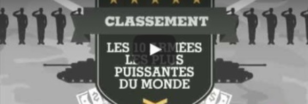 #POSTER - Quelles sont les 10 armées les puissantes du monde ? 