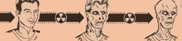 Insolite : Transformation en zombie
