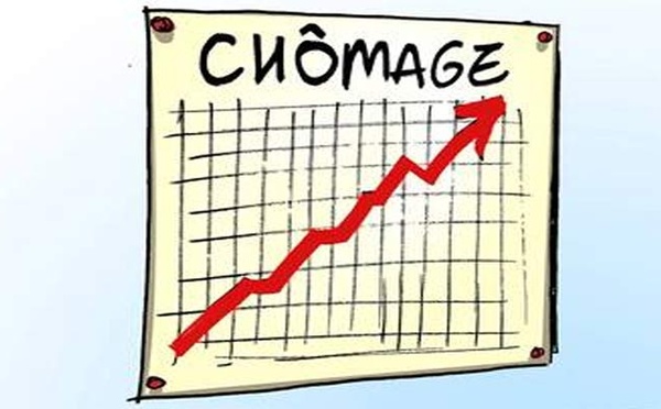Un effet d’annonce sans effet sur les conditions de vie