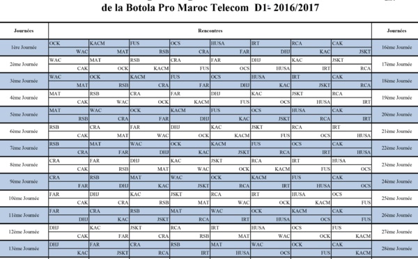 Ce bon vieux championnat démarre le 26 août 