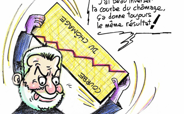 Jeunes, femmes et diplômés frappés de plein fouet par le chômage